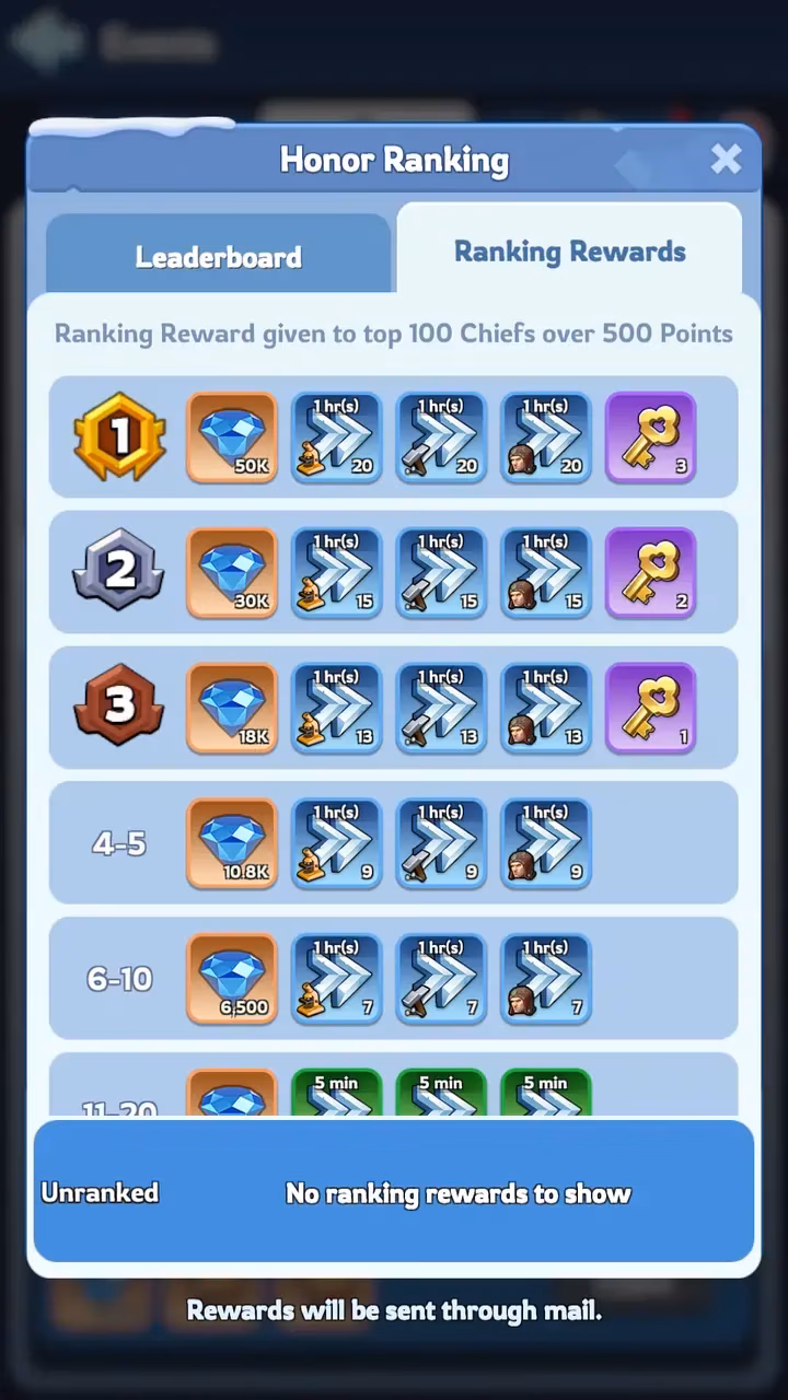 the-clockwork-of-survival-mastering-the-working-overtime-event-in-whiteout-survival-image-3