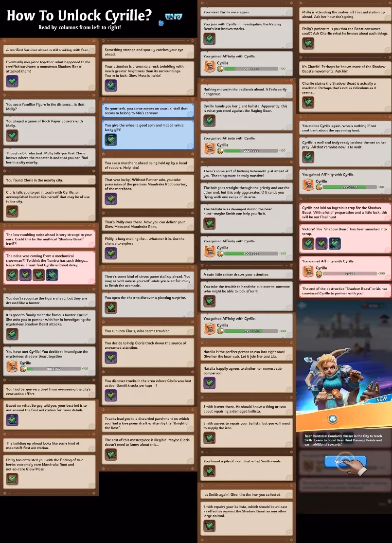 whispers-of-the-frozen-wastes-a-guide-to-whiteout-survival-experts-image-20