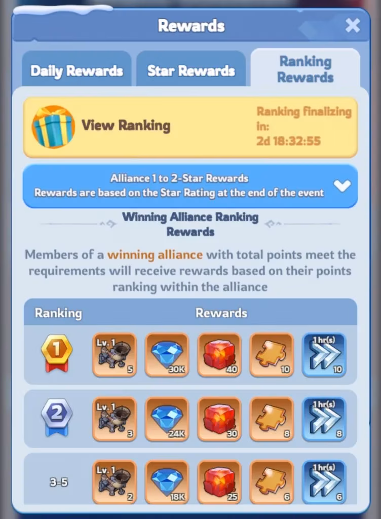 whiteout-survival-alliance-showdown-2026-ultimate-guide-dominate-maximize-rewards-image-2
