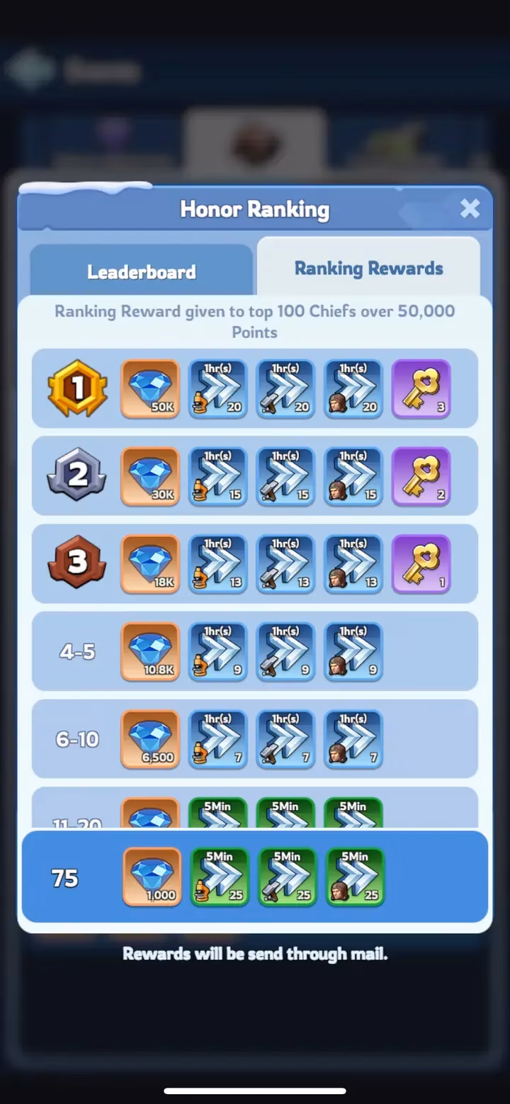 whiteout-survival-s-plan-your-city-event-a-new-player-s-guide-to-early-game-dominance-image-3