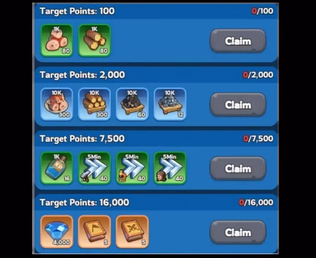 whiteout-survival-war-preparation-a-cheeky-48-hour-goldmine-guide-image-2